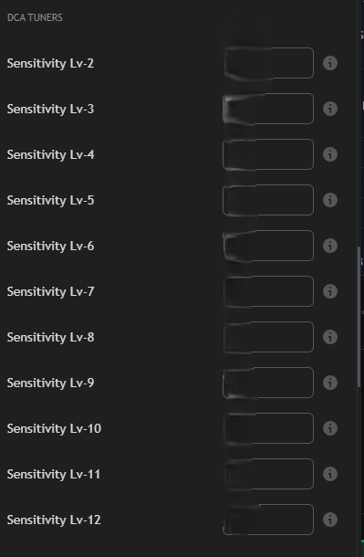 DCA tuner settings