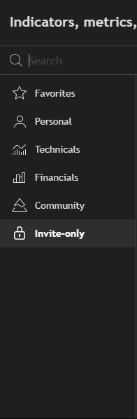 Indicators button on TradingView